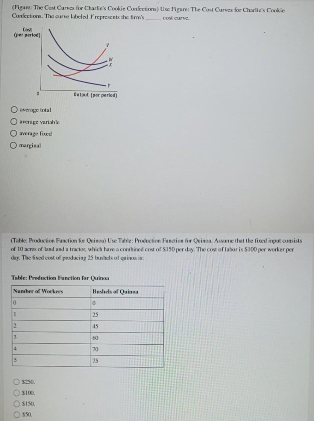 Solved (Figure The Cost Curves for Charlie's Cookie