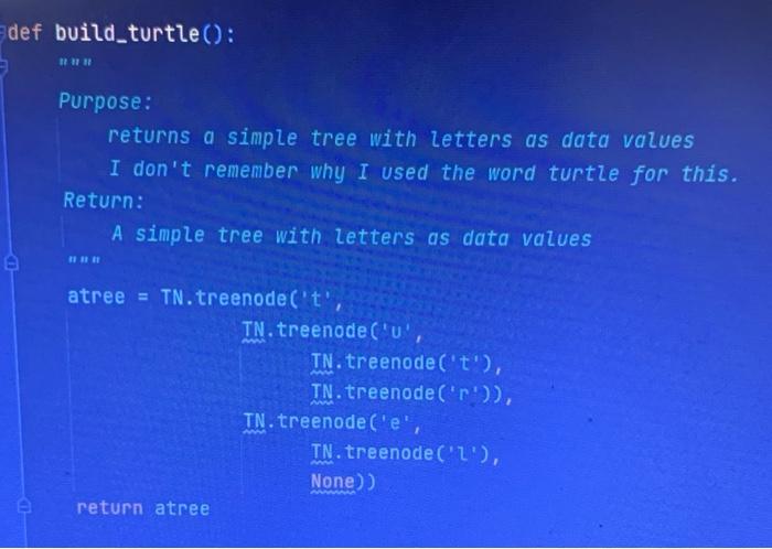 Background In class we defined a complete binary tree | Chegg.com