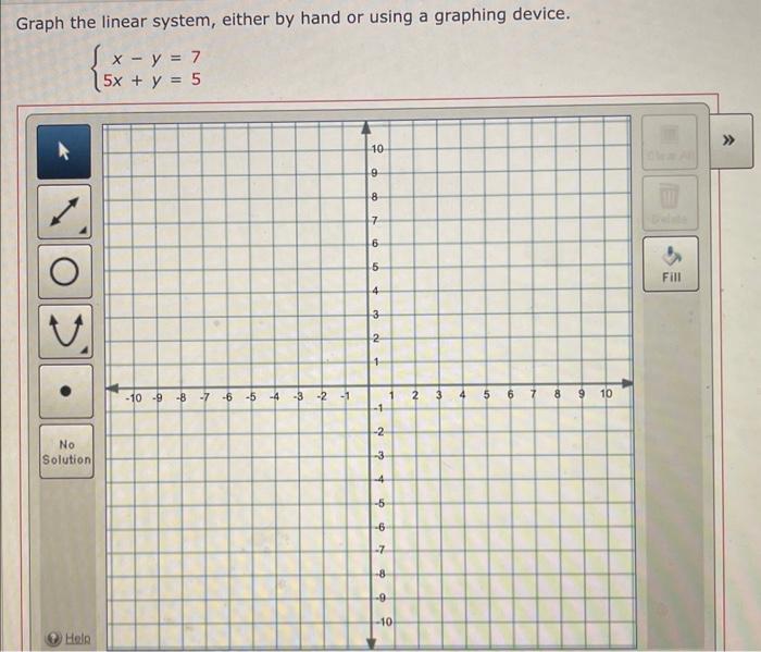 Solved Graph the linear system, either by hand or using a | Chegg.com