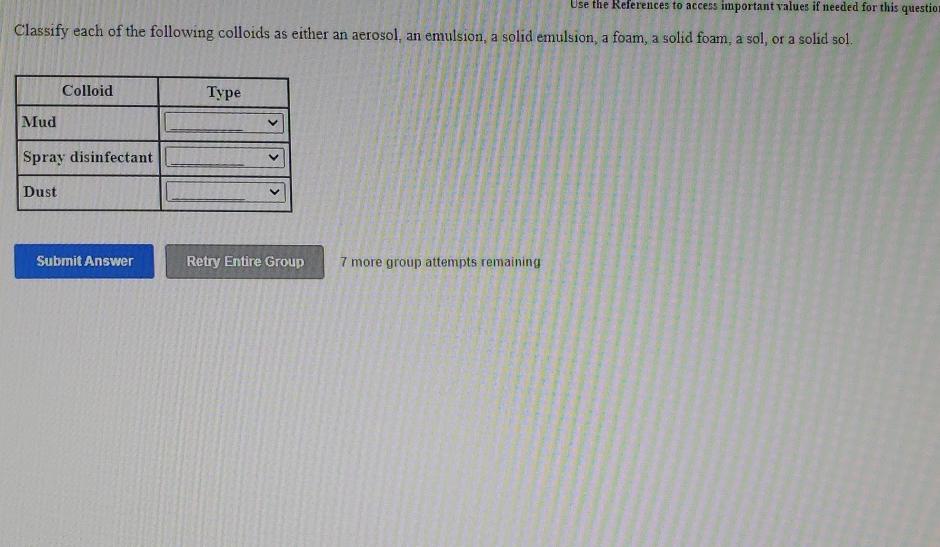 Solved A colloid in which a solid is dispersed in a liquid