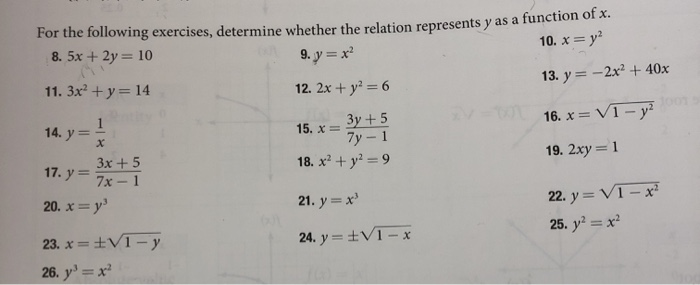 Solved For The Following Exercises Determine Whether The Chegg Com