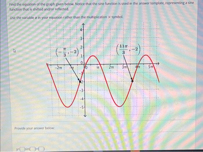 Solved Find the equation of the graph given below. Notice | Chegg.com