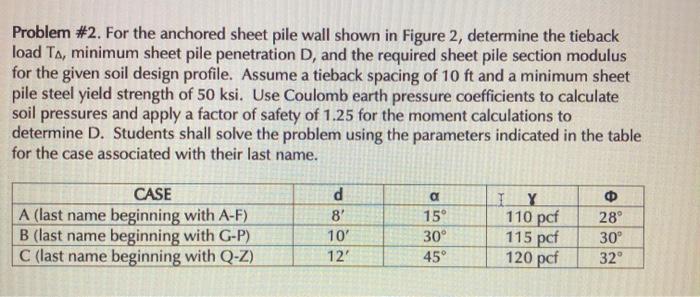Solved Problem #2. For the anchored sheet pile wall shown in | Chegg.com