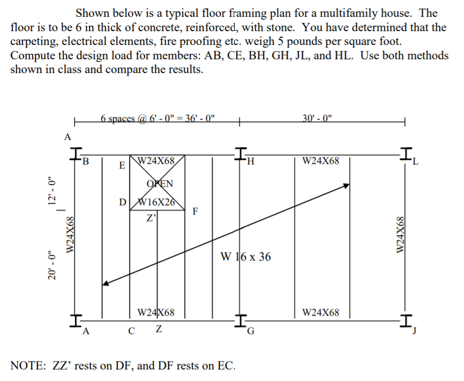 Solved Shown below is a typical floor framing plan for a | Chegg.com