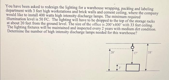 Solved You have been asked to redesign the lighting for a | Chegg.com