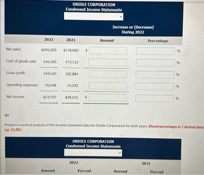 Solved Here are the comparative condensed income statements | Chegg.com