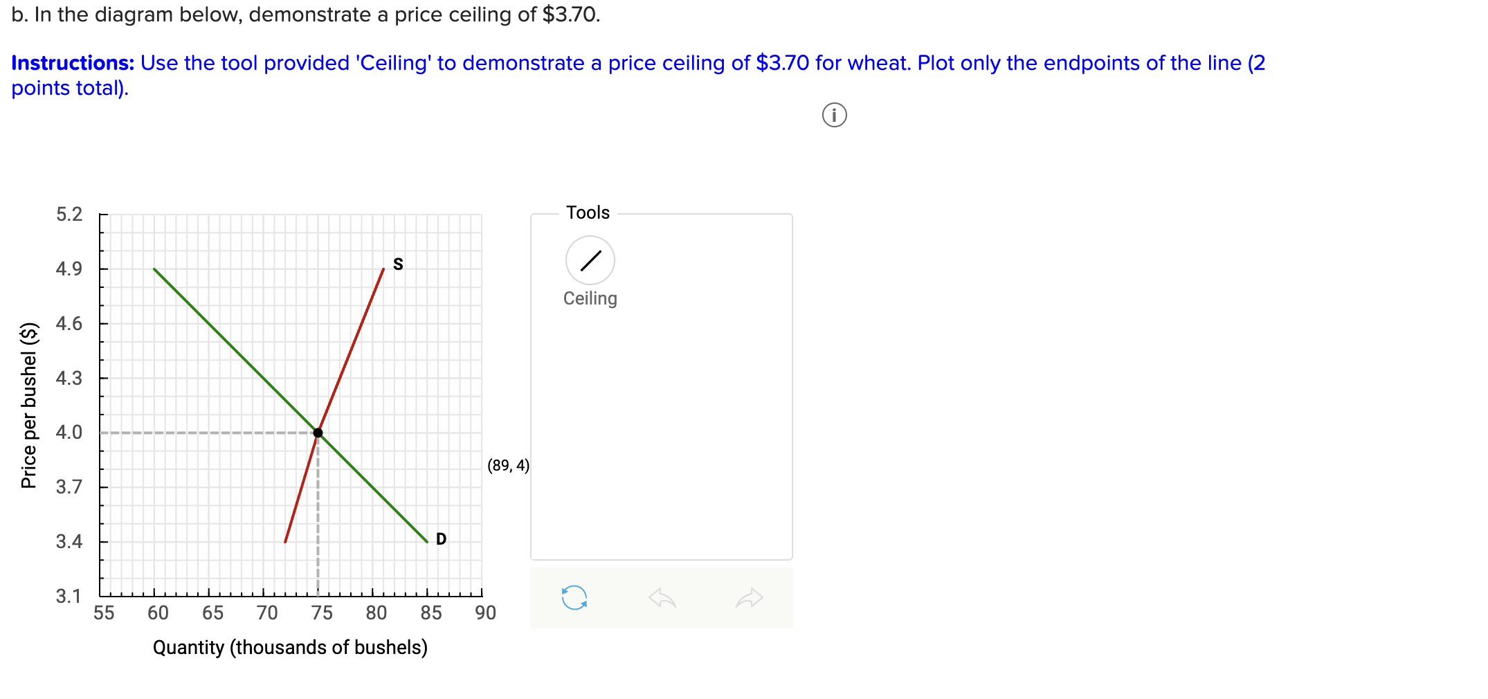 Solved B. ﻿In The Diagram Below, Demonstrate A Price Ceiling | Chegg.com