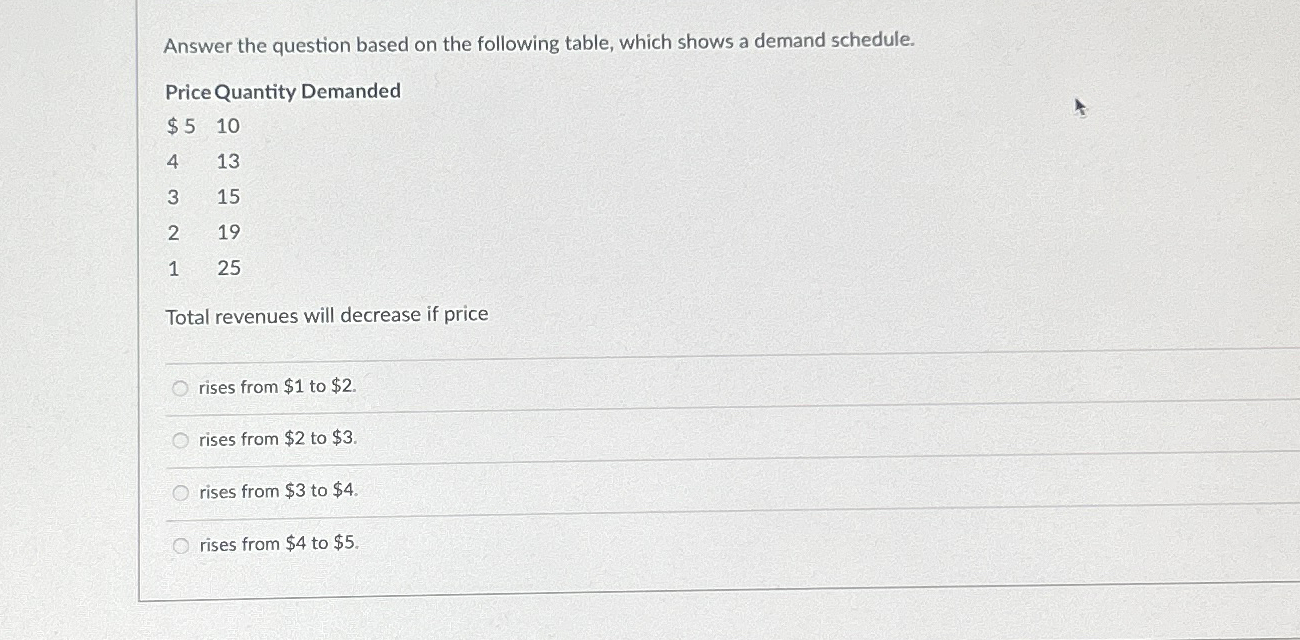 Solved Answer the question based on the following table, | Chegg.com