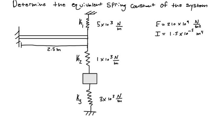 Solved Determine the equivalent spring constent of the | Chegg.com