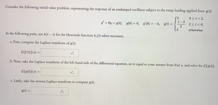 Solved Consider the following initial value problem, | Chegg.com