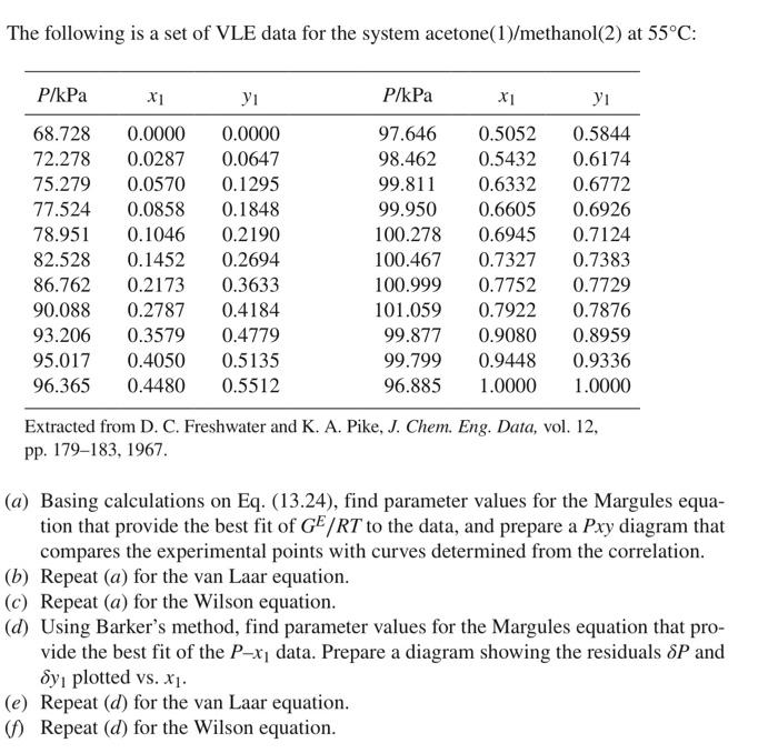 Solved The following is a set of VLE data for the system | Chegg.com