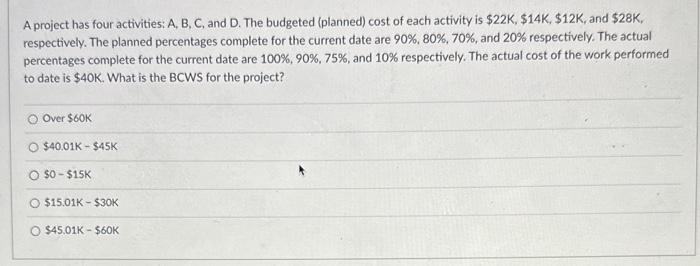 Solved A project has four activities: A, B, C, and D. The | Chegg.com
