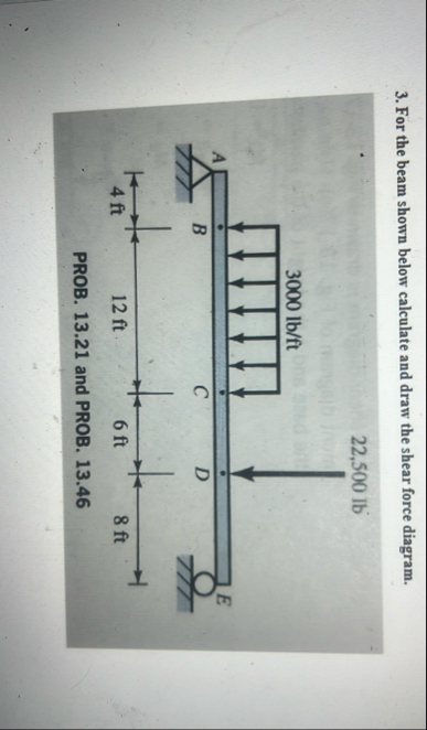 Solved For the beam shown below calculate and draw the shear | Chegg.com