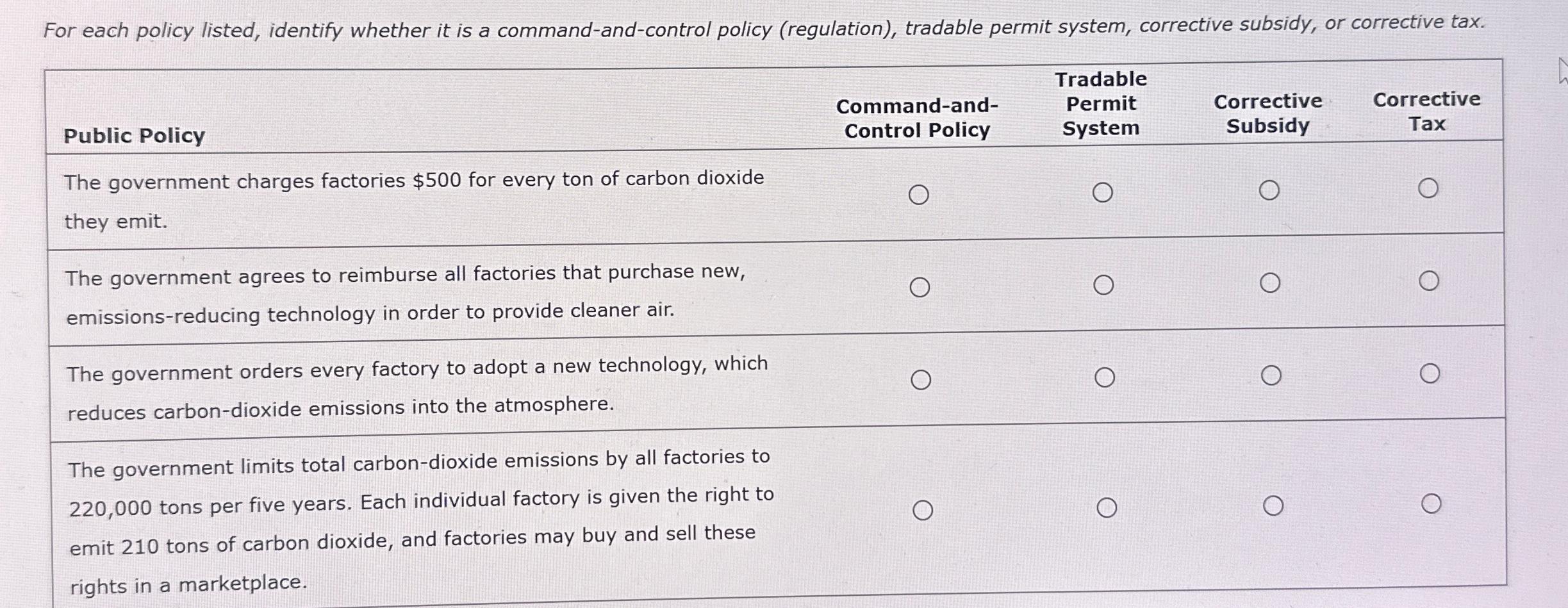 Solved For each policy listed, identify whether it is a | Chegg.com