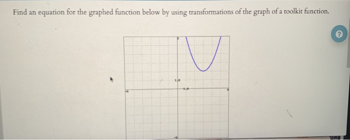 Solved Find an equation for the graphed function below by | Chegg.com