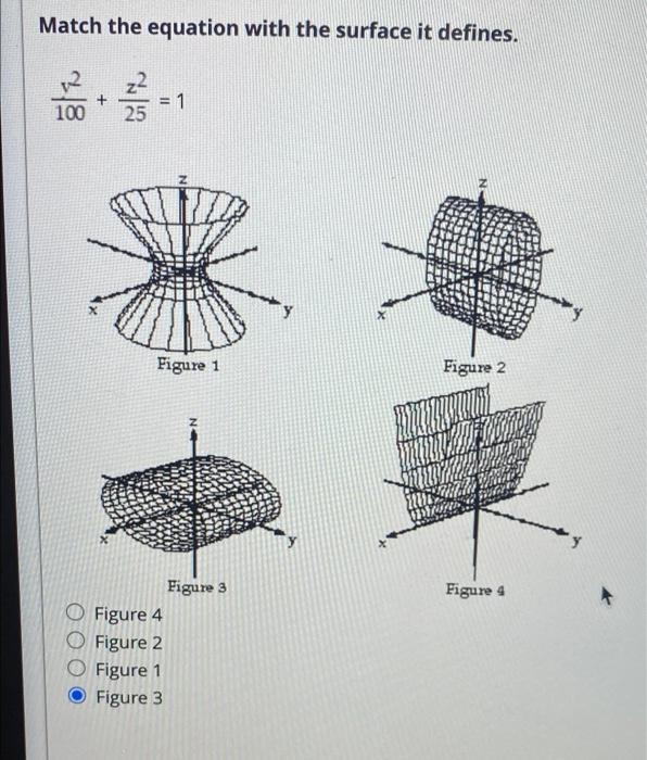 Solved Match the equation with the surface it defines. +/-1 | Chegg.com