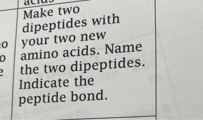 Solved Make two dipeptides with 10 your two new amino acids. | Chegg.com