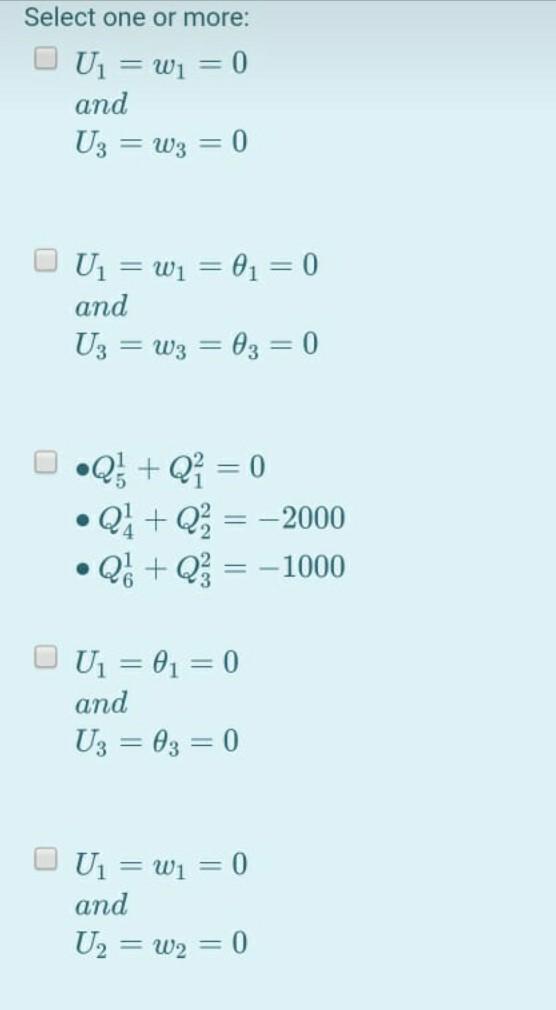 Solved For the frame problem shown in the following figure. | Chegg.com