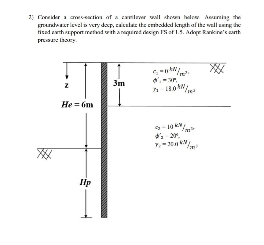 solved-2-consider-a-cross-section-of-a-cantilever-wall-chegg