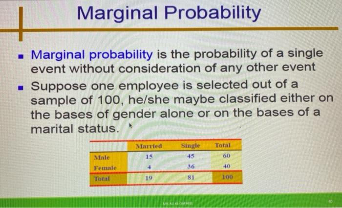 Solved Marginal Probability - Marginal probability is the | Chegg.com