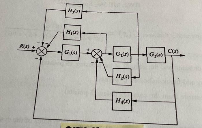 Solved Please Detail Your Steps So I Can Learn Convert The | Chegg.com