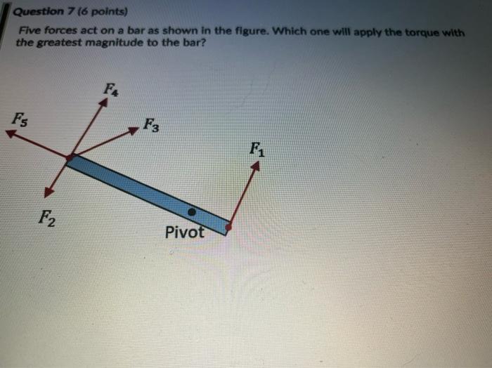 Solved Question 7 (6 points) Five forces act on a bar as | Chegg.com