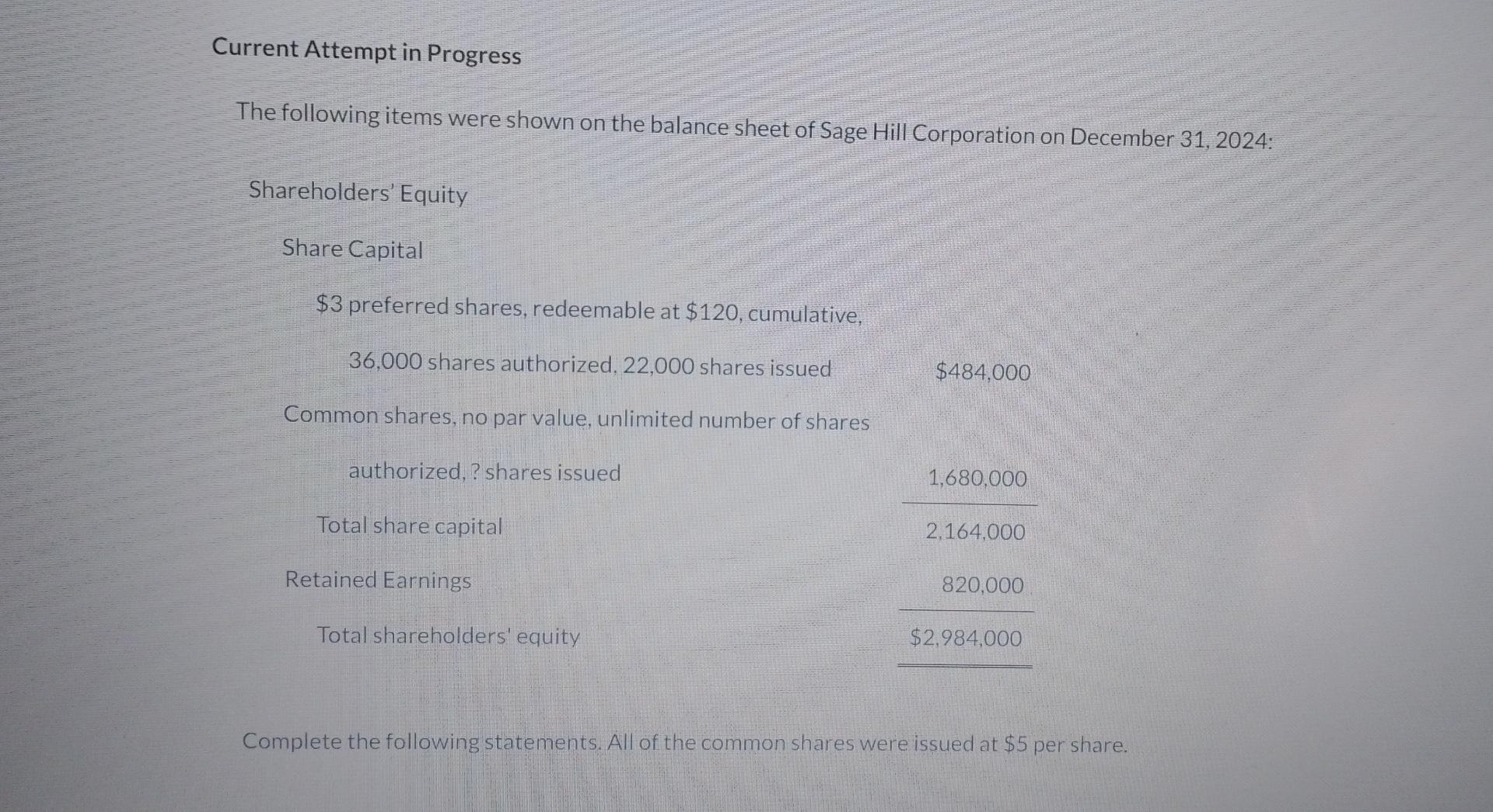 Solved The Following Items Were Shown On The Balance Sheet | Chegg.com