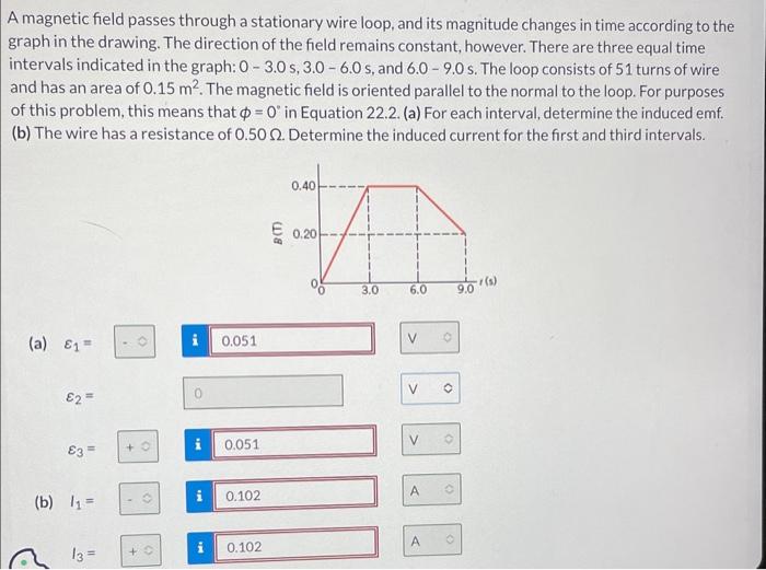 Solved A field passes through a stationary wire