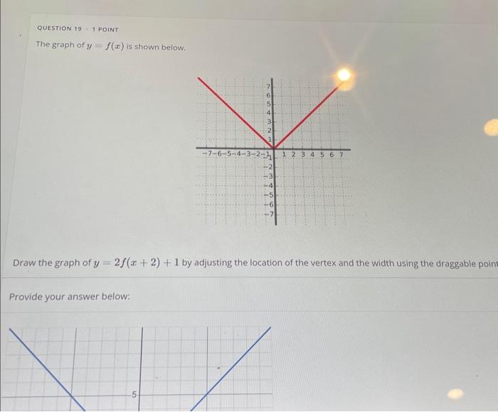 Solved QUESTION 19 - 1 POINT The graph of y=f(x) is shown | Chegg.com