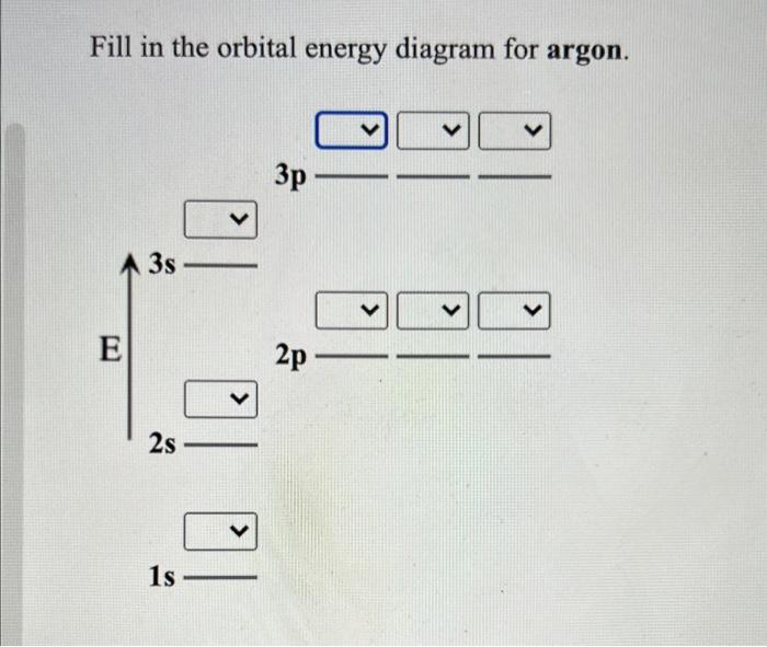 Solved Fill in the orbital energy diagram for argon. V 3p