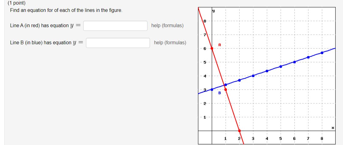 Solved Find an equation for of each of the lines in the | Chegg.com