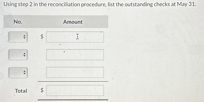 Solved At April 30, the bank reconciliation of Blossom | Chegg.com