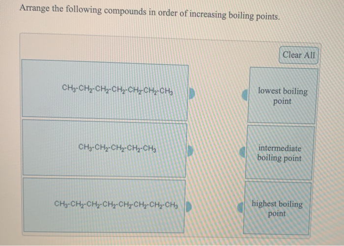arrange these compounds by their expected boiling point.