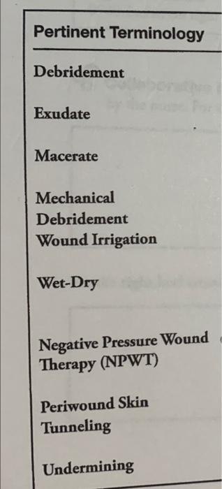 Solved Pertinent Terminology Debridement Exudate Macerate | Chegg.com