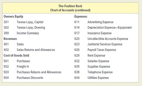 Merchandising Business Accounting Cyclethe Fashion Rack Chegg Com Merchandising Business Accounting Cyclethe Fashion Rack Chegg Com