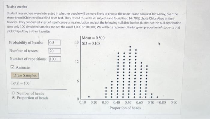 tasting-cookies-student-researchers-were-interested-chegg