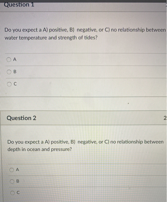 Solved Question 1 Do You Expect A A) Positive, B) Negative, | Chegg.com