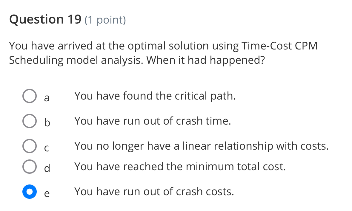 Solved Question 19 (1 ﻿point)You Have Arrived At The Optimal | Chegg.com