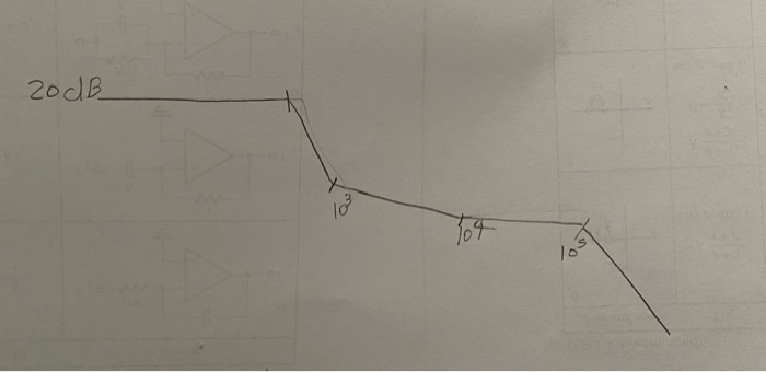 Solved 20dB | Chegg.com