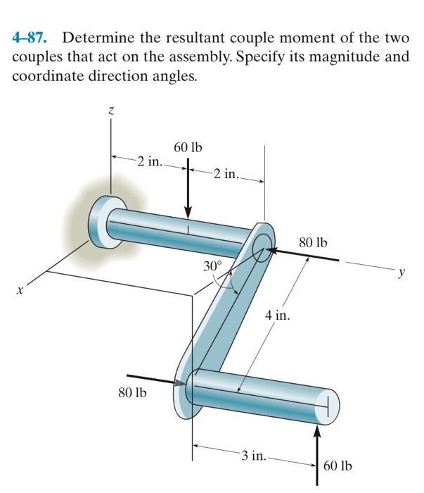 Solved 4–87. Determine The Resultant Couple Moment Of The | Chegg.com