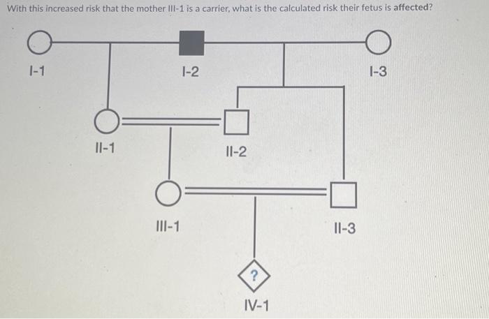 Solved With this increased risk that the mother III-1 is a | Chegg.com