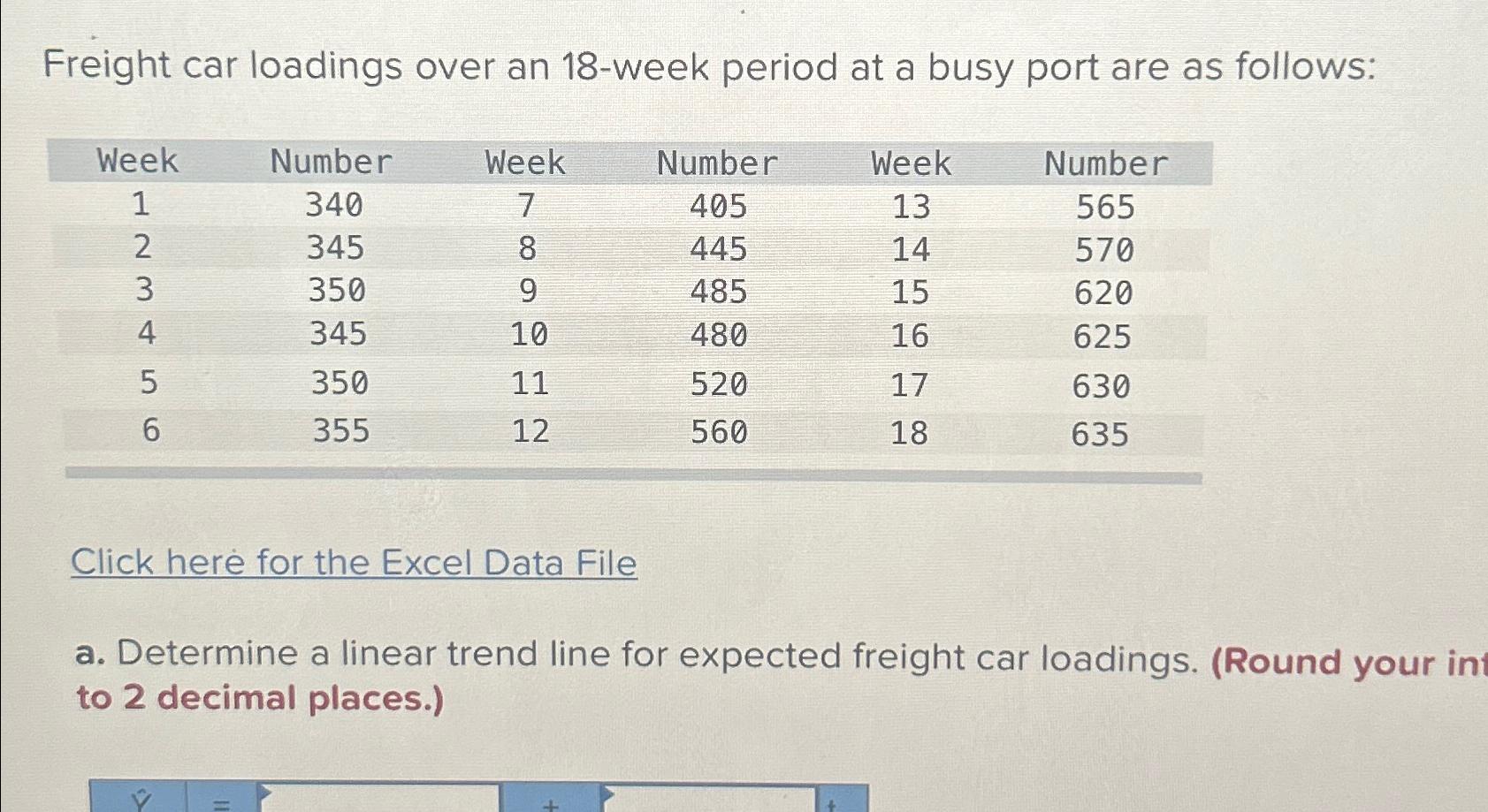 Solved Freight car loadings over an 18 week period at a