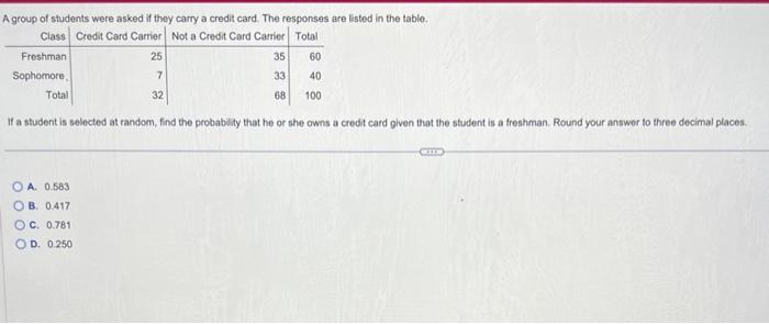 Solved A group of students were asked if they carry a credit | Chegg.com