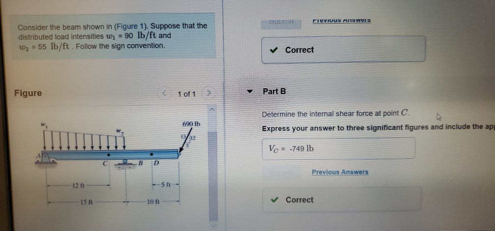 Solved Consider The Beam Shown In (Figure 1). Suppose That | Chegg.com