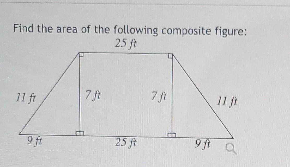 Solved Find the area of the following composite figure: 25 | Chegg.com