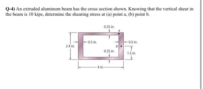 Solved For the given state of stress, (a) Draw Mohr’s | Chegg.com