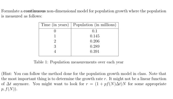 Solved Formulate a continuous non-dimensional model for | Chegg.com