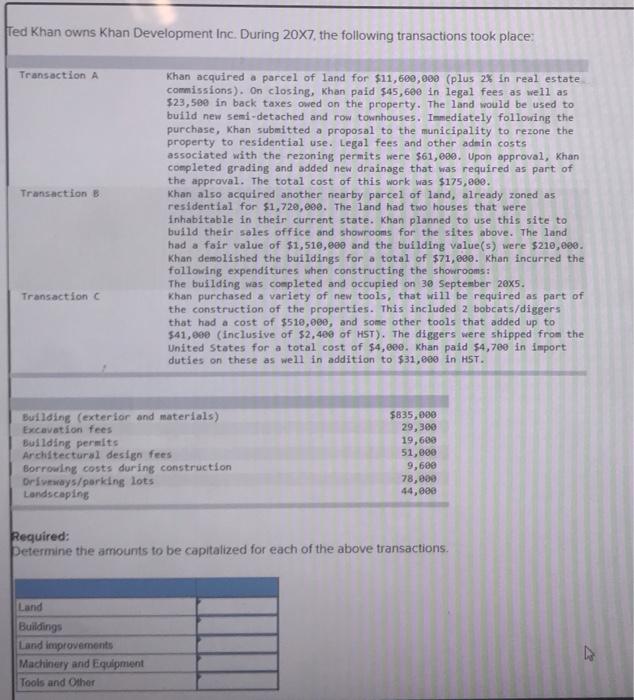 Solved Ted Khan owns Khan Development Inc. During 20X7, the