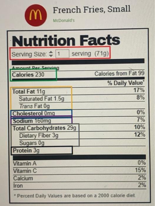 Mcdonalds Small French Fries Nutrition Besto Blog