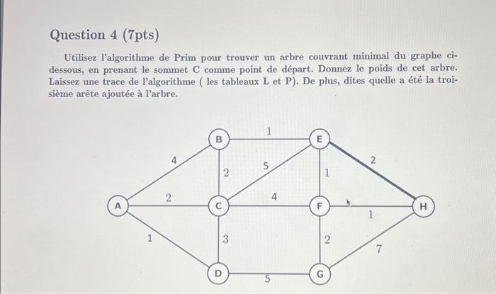 Utilisez lalgorithme de Prim pour trouver un arbre couvrant minimal du graphe cidessous, en prenant le sommet C comme point 